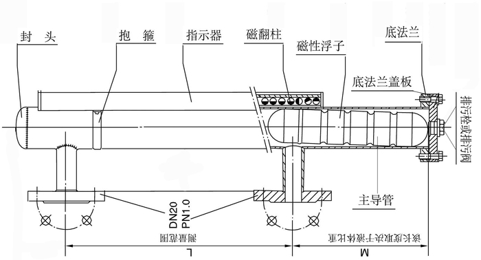 磁翻板液位计结构体.jpg
