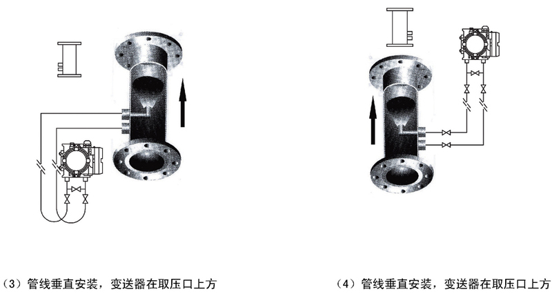  V锥